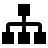 Symbol Effizienz